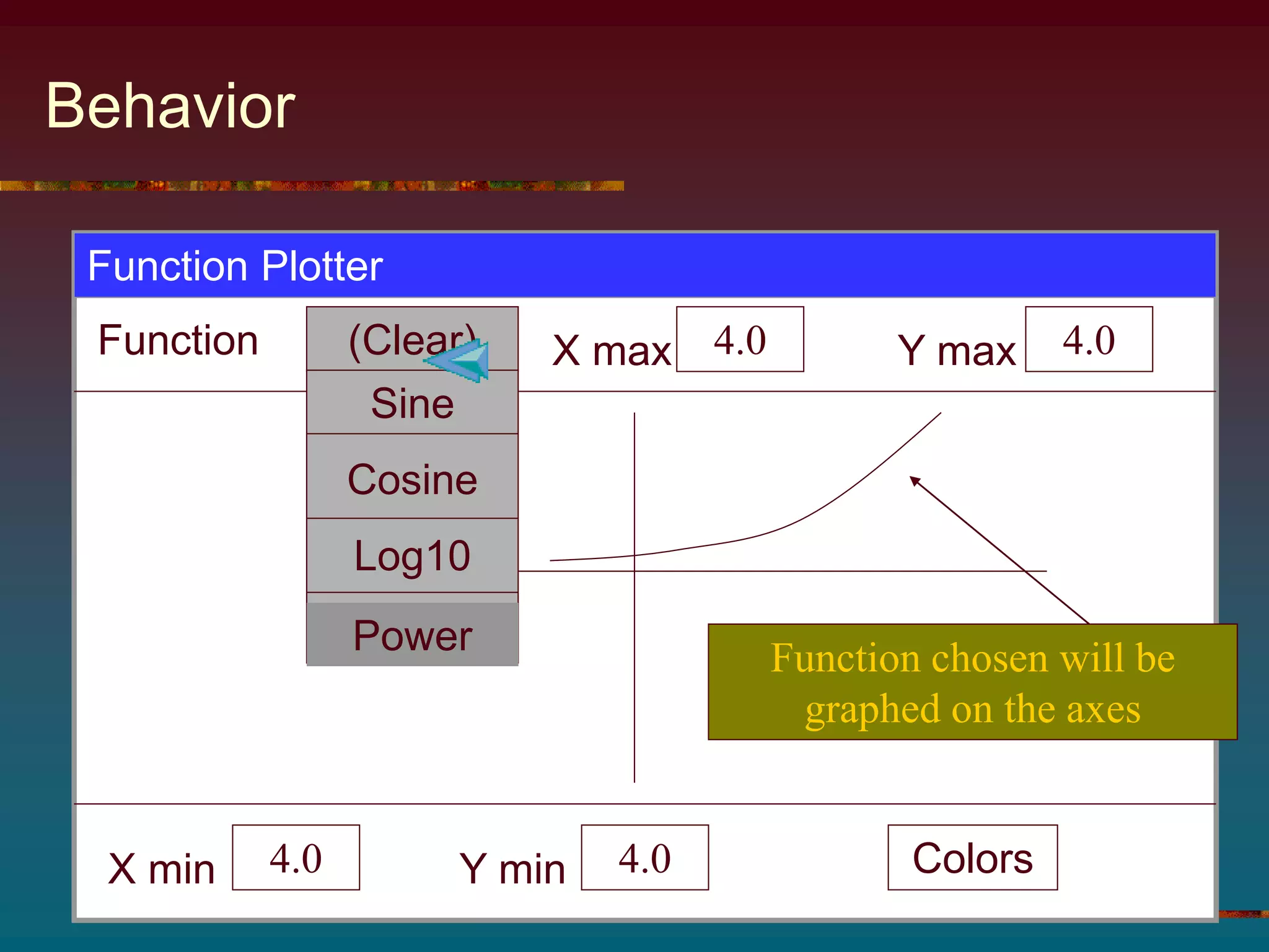 Behavior
Function Plotter
Function X max 4.0 Y max 4.0
X min 4.0 Y min 4.0 Colors
(Clear)
Function chosen will be
graphed on the axes
Sine
Cosine
Log10
Power
 
