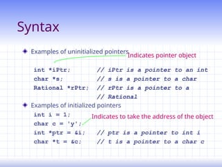 Pointer and dynamic objects mechanisam in | PPT
