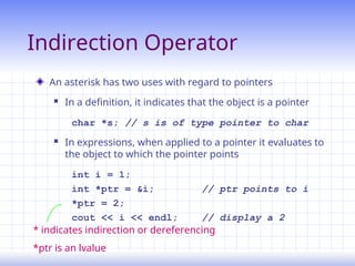 Pointer and dynamic objects mechanisam in | PPT