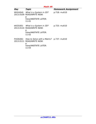 Math 4R
Day        Topic                         Homework Assignment
WII24(64) What is a System in 2D?        p:718: mult10
2013.0109 READ/WRITE NOW:
          p
          View/ANOTATE LATER:
          11-01

θIII25(65) What is a System in 3D?       p.725: mult10
2013.0110 READ/WRITE NOW:
           p
           View/ANOTATE LATER:
           11-02

FIII26(66) How to Solve with a Matrix?   p.737: mult10
2013.0111 READ/WRITE NOW:
           p
           View/ANOTATE LATER:
           11-03




                          a:CHAP11.4Rs
 