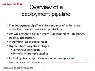 Chap 11--Deployment pipeline 1 (1) (2).pptx