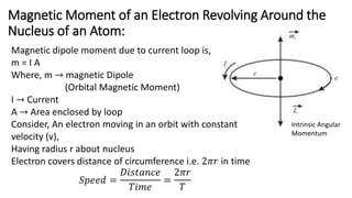 Magnetic Moment of an Electron Revolving Around the
Nucleus of an Atom:
Intrinsic Angular
Momentum
Magnetic dipole moment due to current loop is,
m = I A
Where, m → magnetic Dipole
(Orbital Magnetic Moment)
I → Current
A → Area enclosed by loop
Consider, An electron moving in an orbit with constant
velocity (v),
Having radius r about nucleus
Electron covers distance of circumference i.e. 2𝜋𝑟 in time
𝑆𝑝𝑒𝑒𝑑 =
𝐷𝑖𝑠𝑡𝑎𝑛𝑐𝑒
𝑇𝑖𝑚𝑒
=
2𝜋𝑟
𝑇
 