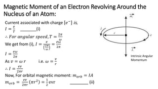 Magnetic Moment of an Electron Revolving Around the
Nucleus of an Atom:
Intrinsic Angular
Momentum
Current associated with charge 𝑒− is,
𝐼 =
𝑒
𝑇
_______(i)
∴ 𝐹𝑜𝑟 𝑎𝑛𝑔𝑢𝑙𝑎𝑟 𝑠𝑝𝑒𝑒𝑑, 𝑇 =
2𝜋
𝜔
We get from (i), 𝐼 =
𝑒
2𝜋
𝜔
=
𝑒𝜔
2𝜋
𝐼 =
𝑒𝜔
2𝜋
As 𝑣 = 𝜔 𝑟 i.e. 𝜔 =
𝑣
𝑟
∴ 𝐼 =
𝑒𝑣
2𝜋𝑟
Now, For orbital magnetic moment: 𝑚𝑜𝑟𝑏 = 𝐼𝐴
𝑚𝑜𝑟𝑏 =
𝑒𝑣
2𝜋𝑟
𝜋𝑟2 =
1
2
evr ________ (ii)
 