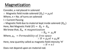 Magnetization
Consider, a rod placed in solenoid
∴ Magnetic field inside solenoid 𝐵𝑂 = 𝜇0𝑛𝐼
Where, n = No. of turns on solenoid
I = Current Passing
∴ Magnetic field due to material kept inside solenoid (𝐵𝑚)
Here, Net Magnetic Field 𝐵 = 𝐵𝑂 + 𝐵𝑚
We know that, 𝐵𝑚 ∝ 𝑚𝑎𝑔𝑛𝑒𝑡𝑖𝑧𝑎𝑡𝑖𝑜𝑛
∴ 𝐵𝑚 = 𝜇𝑜𝑀
Where, 𝜇𝑜 → 𝑃𝑒𝑟𝑚𝑒𝑎𝑏𝑖𝑙𝑖𝑡𝑦 𝑜𝑓 𝑓𝑟𝑒𝑒 𝑠𝑝𝑎𝑐𝑒
∴ 𝐵 = 𝜇𝑂𝑛𝐼 + 𝜇𝑂𝑀
Here, new quantity called as magnetic field intensity ‘H’
∴ 𝐻 = 𝑛 𝐼
Does not depend upon on material rod.
 