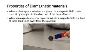 Properties of Diamagnetic materials
• When a diamagnetic substance is placed in a magnetic field it sets
itself at right angles to the direction of the lines of force.
• When diamagnetic material is placed within a magnetic field the lines
of force tend to go away from the material.
 