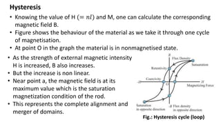 Hysteresis
• Knowing the value of H (= 𝑛𝑙) and M, one can calculate the corresponding
magnetic field B.
• Figure shows the behaviour of the material as we take it through one cycle
of magnetisation.
• At point O in the graph the material is in nonmagnetised state.
Fig.: Hysteresis cycle (loop)
• As the strength of external magnetic intensity
H is increased, B also increases.
• But the increase is non linear.
• Near point a, the magnetic field is at its
maximum value which is the saturation
magnetization condition of the rod.
• This represents the complete alignment and
merger of domains.
 
