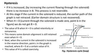 Hysteresis
• If H is increased, (by increasing the current flowing through the solenoid)
there is no increase in B. This process is not reversible.
• At this stage if the current in the solenoid is reduced, the earlier path of the
graph is not retraced. (Earlier domain structure is not recovered).
• When H = 0 (current through the solenoid is made zero, point b in the
figure) we do not get B = 0.
Fig.: Hysteresis cycle (loop)
• The value of B when H = 0 is called retentivity or
remanence.
• This means some domain alignment is still retained
even when H = 0.
• Next, when the current in the solenoid is increased
in the reverse direction, point c in the graph is
reached, where B = 0 at a certain value of H.
• This value of H is called coercivity.
 