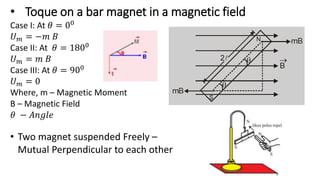 • Toque on a bar magnet in a magnetic field
Case I: At 𝜃 = 00
𝑈𝑚 = −𝑚 𝐵
Case II: At 𝜃 = 1800
𝑈𝑚 = 𝑚 𝐵
Case III: At 𝜃 = 900
𝑈𝑚 = 0
Where, m – Magnetic Moment
B – Magnetic Field
𝜃 − 𝐴𝑛𝑔𝑙𝑒
• Two magnet suspended Freely –
Mutual Perpendicular to each other
 