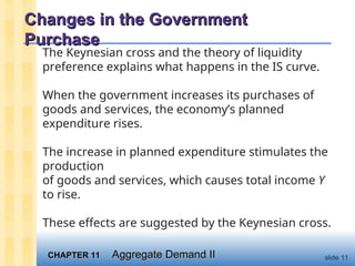 Understanding Aggregate Demand and IS-LM Model in Macroeconomics | PPT