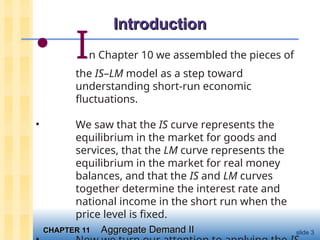 Understanding Aggregate Demand and IS-LM Model in Macroeconomics | PPT