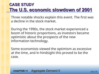 Understanding Aggregate Demand and IS-LM Model in Macroeconomics | PPT