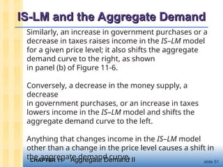 Understanding Aggregate Demand and IS-LM Model in Macroeconomics | PPT