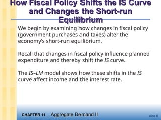 Understanding Aggregate Demand and IS-LM Model in Macroeconomics | PPT