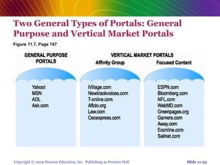 Chap 11   social network, auction and portals