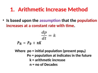 Chap_1 Water demand and quantity, it contains water supply components ...