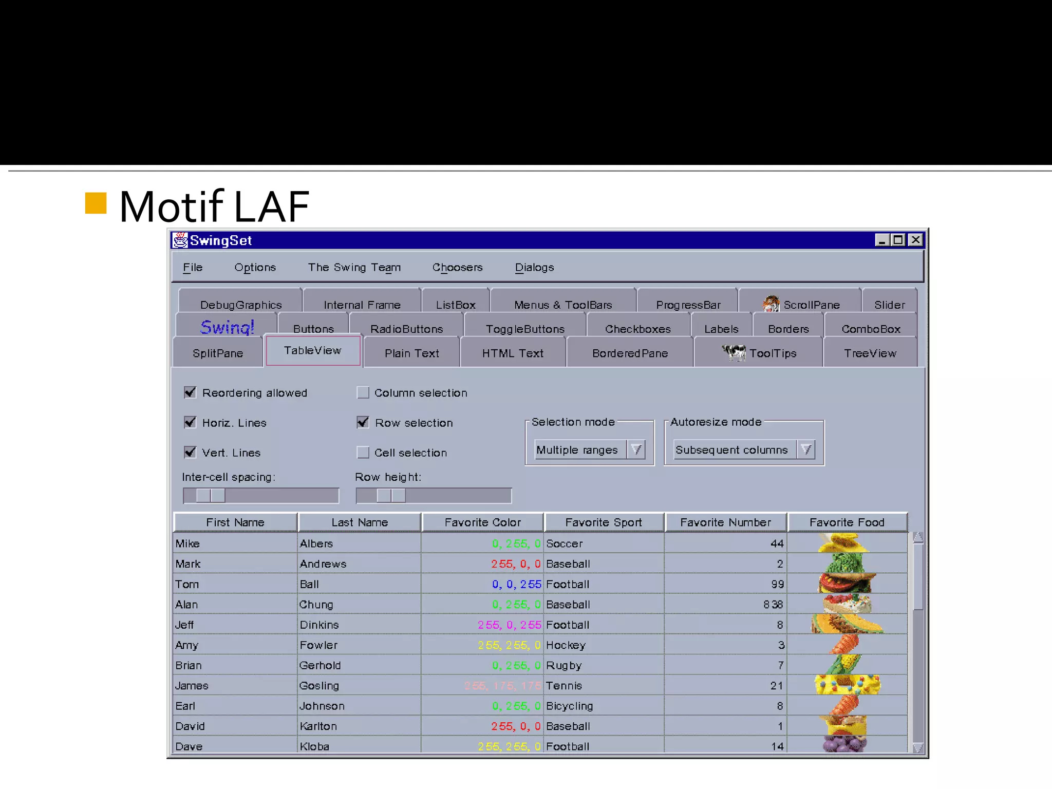  Motif LAF
 