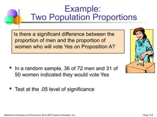 Two Sample Proportion Test Variance Advanced Hypothesis Testing for Business and Economics: Two-Sample ...