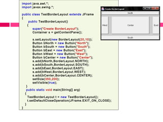 import java.awt.*;
import javax.swing.*;
public class TestBorderLayout extends JFrame
{
public TestBorderLayout()
{
super(“Create BorderLayout");
Container s = getContentPane();
s.setLayout(new BorderLayout(20,10));
Button bNorth = new Button(“North");
Button bSouth = new Button(“South");
Button bEast = new Button(“East");
Button bWest = new Button(“West");
Button bCenter = new Button(“Center");
s.add(bNorth,BorderLayout.NORTH);
s.add(bSouth,BorderLayout.SOUTH);
s.add(bEast,BorderLayout.EAST);
s.add(bWest,BorderLayout.WEST);
s.add(bCenter,BorderLayout.CENTER);
setSize(350,200);
setVisible(true);
}
public static void main(String[] arg)
{
TestBorderLayout t = new TestBorderLayout();
t.setDefaultCloseOperation(JFrame.EXIT_ON_CLOSE);
}
}
 