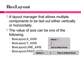 BoxLayout
 A layout manager that allows multiple
components to be laid out either vertically
or horizontally.
 The value of axis can be one of the
following:
 BoxLayout.X_AXIS
 BoxLayout.Y_AXIS
 BoxLayout.LINE_AXIS
 BoxLayout.PAGE_AXIS
 