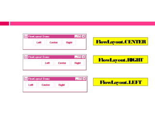 FlowLayout.CENTER
FlowLayout.RIGHT
FlowLayout.LEFT
 