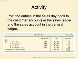 Frank Wood and Alan Sangster, Frank Wood’s Business Accounting 1, 14th Edition, © Pearson Education Limited 2018
Slide 11.12
Activity
Post the entries in the sales day book to
the customer accounts in the sales ledger
and the sales account in the general
ledger.
 