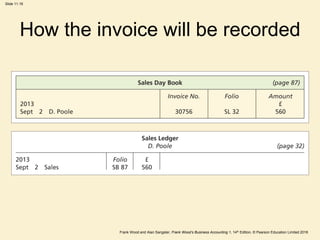 Frank Wood and Alan Sangster, Frank Wood’s Business Accounting 1, 14th Edition, © Pearson Education Limited 2018
Slide 11.16
How the invoice will be recorded
 