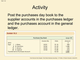 Frank Wood and Alan Sangster, Frank Wood’s Business Accounting 1, 14th Edition, © Pearson Education Limited 2018
Slide 11.22
Activity
Post the purchases day book to the
supplier accounts in the purchases ledger
and the purchases account in the general
ledger.
 