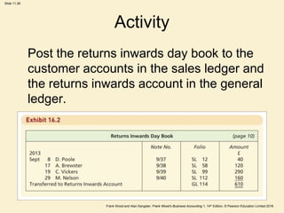 Frank Wood and Alan Sangster, Frank Wood’s Business Accounting 1, 14th Edition, © Pearson Education Limited 2018
Slide 11.26
Activity
Post the returns inwards day book to the
customer accounts in the sales ledger and
the returns inwards account in the general
ledger.
 