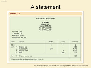 Frank Wood and Alan Sangster, Frank Wood’s Business Accounting 1, 14th Edition, © Pearson Education Limited 2018
Slide 11.34
A statement
 