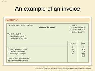 Frank Wood and Alan Sangster, Frank Wood’s Business Accounting 1, 14th Edition, © Pearson Education Limited 2018
Slide 11.8
An example of an invoice
 