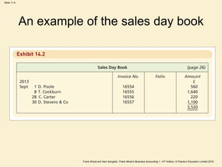 Frank Wood and Alan Sangster, Frank Wood’s Business Accounting 1, 14th Edition, © Pearson Education Limited 2018
Slide 11.9
An example of the sales day book
 