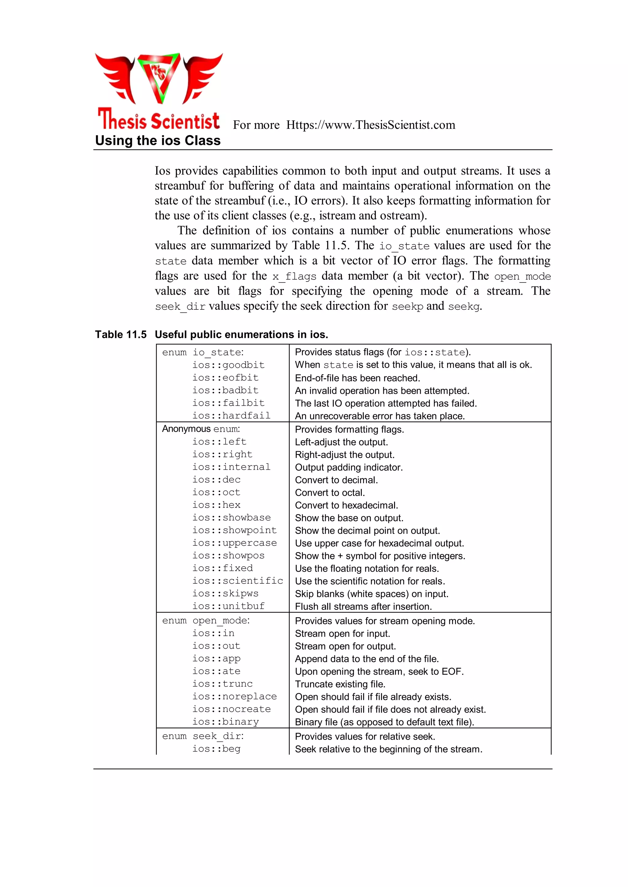 For more Https://www.ThesisScientist.com
Using the ios Class
Ios provides capabilities common to both input and output streams. It uses a
streambuf for buffering of data and maintains operational information on the
state of the streambuf (i.e., IO errors). It also keeps formatting information for
the use of its client classes (e.g., istream and ostream).
The definition of ios contains a number of public enumerations whose
values are summarized by Table 11.5. The io_state values are used for the
state data member which is a bit vector of IO error flags. The formatting
flags are used for the x_flags data member (a bit vector). The open_mode
values are bit flags for specifying the opening mode of a stream. The
seek_dir values specify the seek direction for seekp and seekg.
Table 11.5 Useful public enumerations in ios.
enum io_state: Provides status flags (for ios::state).
ios::goodbit When state is set to this value, it means that all is ok.
ios::eofbit End-of-file has been reached.
ios::badbit An invalid operation has been attempted.
ios::failbit The last IO operation attempted has failed.
ios::hardfail An unrecoverable error has taken place.
Anonymous enum: Provides formatting flags.
ios::left Left-adjust the output.
ios::right Right-adjust the output.
ios::internal Output padding indicator.
ios::dec Convert to decimal.
ios::oct Convert to octal.
ios::hex Convert to hexadecimal.
ios::showbase Show the base on output.
ios::showpoint Show the decimal point on output.
ios::uppercase Use upper case for hexadecimal output.
ios::showpos Show the + symbol for positive integers.
ios::fixed Use the floating notation for reals.
ios::scientific Use the scientific notation for reals.
ios::skipws Skip blanks (white spaces) on input.
ios::unitbuf Flush all streams after insertion.
enum open_mode: Provides values for stream opening mode.
ios::in Stream open for input.
ios::out Stream open for output.
ios::app Append data to the end of the file.
ios::ate Upon opening the stream, seek to EOF.
ios::trunc Truncate existing file.
ios::noreplace Open should fail if file already exists.
ios::nocreate Open should fail if file does not already exist.
ios::binary Binary file (as opposed to default text file).
enum seek_dir: Provides values for relative seek.
ios::beg Seek relative to the beginning of the stream.
 