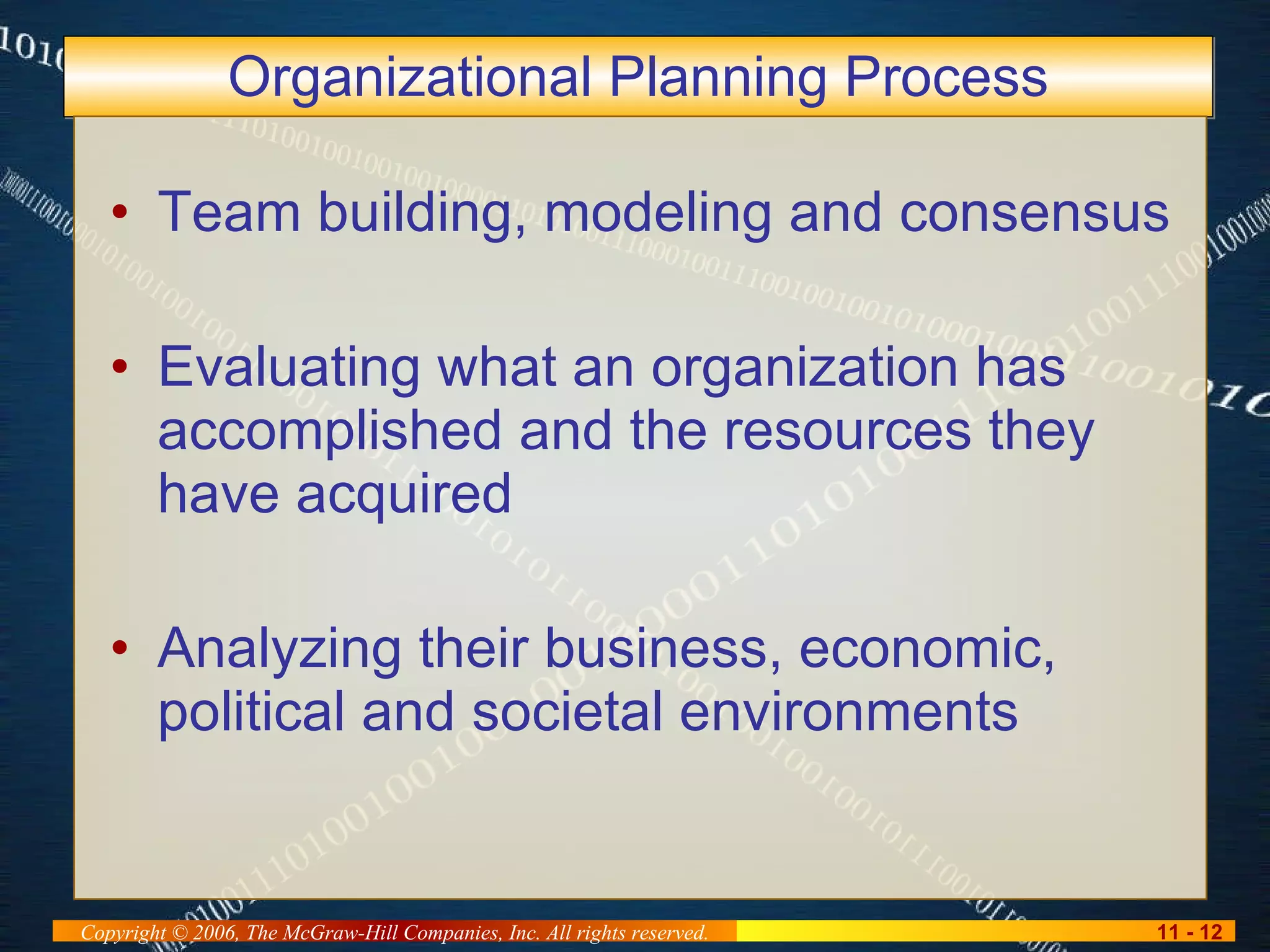Organizational Planning Process Team building, modeling and consensus Evaluating what an organization has accomplished and the resources they have acquired Analyzing their business, economic, political and societal environments 