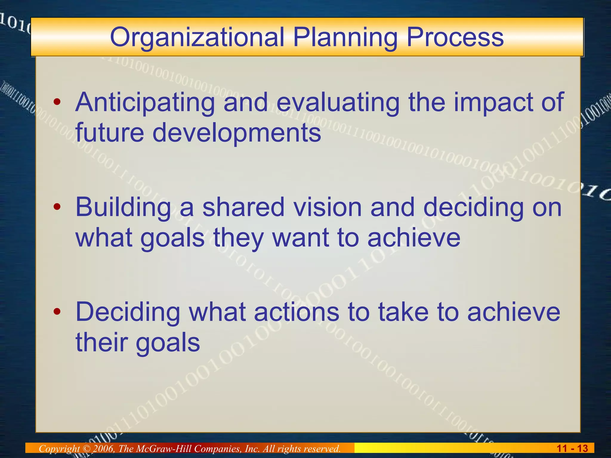 Organizational Planning Process Anticipating and evaluating the impact of future developments Building a shared vision and deciding on what goals they want to achieve Deciding what actions to take to achieve their goals 