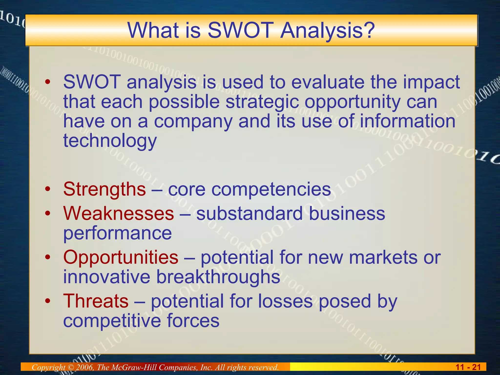 What is SWOT Analysis? SWOT analysis is used to evaluate the impact that each possible strategic opportunity can have on a company and its use of information technology Strengths  – core competencies Weaknesses  – substandard business performance Opportunities  – potential for new markets or innovative breakthroughs Threats  – potential for losses posed by competitive forces 