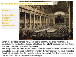 The meeting of the Estates General May 5, 1789   When the Estates General met,  each estate solemnly marched into the hall at Versailles. The third estate, dressed all in black, the  nobility  dressed in all their finery and finally the clergy dressed in full regalia.   The delegates of the  third estate  insisted that the three orders meet together and that the vote be taken by head, rather than by order. (Since there were far more delegates from the third estate, this plan would give them a majority). The King refused to grant their request. The third estate refused to budge. Seating— Left = radical Center = moderate Right = conservative 