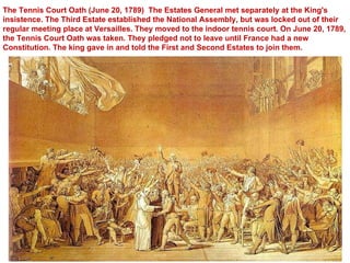 The Tennis Court Oath (June 20, 1789)  The Estates General met separately at the King's insistence. The Third Estate established the National Assembly, but was locked out of their regular meeting place at Versailles. They moved to the indoor tennis court. On June 20, 1789, the Tennis Court Oath was taken. They pledged not to leave until France had a new Constitution. The king gave in and told the First and Second Estates to join them. 