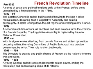 Pre-1789 A series of social and political tensions build within France, before being unleashed by a financial crisis in the 1780s. 1789 – 91 The Estates General is called, but instead of bowing to the king it takes radical action, declaring itself a Legislative Assembly and seizing sovereignty. It starts tearing down the old regime and creating a new France. 1792  A second revolution occurs, as Jacobins and sans culottes force the creation of a French Republic. The Legislative Assembly is replaced by the new National Convention. 1793 – 4 With foreign enemies attacking from outside France and violent opposition occurring within, the ruling Committee of Public Safety put into practice government by terror. Their rule is short but bloody. 1795 – 1799 The Directory is created and put in charge of France, as the nation’s fortunes wax and wane. 1800 – 1802 A young General called Napoleon Bonaparte seizes power, ending the Revolution and consolidating some of its reforms. French Revolution Timeline 