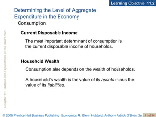 Determining the Level of Aggregate  Expenditure in the Economy Learning  Objective  11.2 The most important determinant of consumption is the current disposable income of households. Consumption Current Disposable Income Household Wealth Consumption also depends on the wealth of households. A household’s wealth is the value of its  assets  minus the value of its  liabilities. 