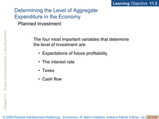 Learning  Objective  11.2 •  Expectations of future profitability •  The interest rate •  Taxes •  Cash flow Determining the Level of Aggregate  Expenditure in the Economy Planned Investment The four most important variables that determine the level of investment are: 
