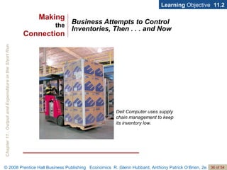 Business Attempts to Control Inventories, Then . . . and Now Learning  Objective  11.2 Dell Computer uses supply chain management to keep its inventory low. Making the Connection 