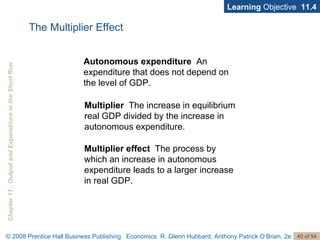 Learning  Objective  11.4 The Multiplier Effect Autonomous expenditure  An expenditure that does not depend on the level of GDP. Multiplier   The increase in equilibrium real GDP divided by the increase in autonomous expenditure. Multiplier effect   The process by which an increase in autonomous expenditure leads to a larger increase in real GDP. 