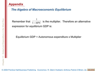 The Algebra of Macroeconomic Equilibrium Equilibrium GDP = Autonomous expenditure x Multiplier Appendix Remember that  is the multiplier.  Therefore an alternative expression for equilibrium GDP is: 