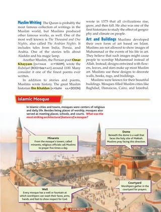 Muslim Writing    The Quran is probably the            wrote in 1375 that all civilizations rise,
most famous collection of writings in the              grow, and then fall. He also was one of the
                                                       first historians to study the effect of geogra-
Muslim world, but Muslims produced
                                                       phy and climate on people.
other famous works, as well. One of the
most well known is The Thousand and One                Art and Buildings       Muslims developed
Nights, also called The Arabian Nights. It             their own form of art based on Islam.
includes tales from India, Persia, and                 Muslims are not allowed to show images of
Arabia. One of the stories tells about                 Muhammad or the events of his life in art.
Aladdin and his magic lamp.                            They believe that such images might cause
    Another Muslim, the Persian poet Omar              people to worship Muhammad instead of
Khayyam (OH • MAHR KY • YAHM), wrote the               Allah. Instead, designs entwined with flow-
Rubaiyat (ROO • bee • AHT) around 1100. Many           ers, leaves, and stars make up most Muslim
consider it one of the finest poems ever               art. Muslims use these designs to decorate
written.                                               walls, books, rugs, and buildings.
    In addition to stories and poems,                      Muslims were known for their beautiful
Muslims wrote history. The great Muslim                buildings. Mosques filled Muslim cities like
historian Ibn Khaldun (IH • buhn KAL • DOON)           Baghdad, Damascus, Cairo, and Istanbul.


Islamic Mosque
      In Islamic cities and towns, mosques were centers of religious
      and daily life. Besides being places of worship, mosques also
      served as meeting places, schools, and courts. What was the
      most striking architectural feature of a mosque?



                                                                                    Dome
                                                                        Beneath the dome is a wall that
                         Minarets                                        faces the holy site of Makkah.
            From the mosque’s towers, called                           Muslims pray facing this direction.
          minarets, religious officials call Muslims
                to prayer five times a day.




                                                                                          Courtyard
                                                                                   Worshipers gather in the
                    Well                                                            courtyard for prayers.
   Every mosque has a well or fountain at
 which worshipers can wash their faces, arms,
  hands, and feet to show respect for God.
 