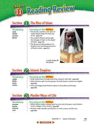 Section       The Rise of Islam
Vocabulary   Focusing on the
oasis        • The deserts, coastline, and oases of
sheikh         Arabia helped shape the Arab way
caravan        of life. (page 373)
Quran        • The prophet Muhammad brought
               the message of Islam to the people
               of Arabia. (page 374)
             • The Quran provided guidelines for
               Muslims’ lives and the governments
               of Muslim states. (page 377)




                                     A child studies
                                     the Quran




Section       Islamic Empires
Vocabulary   Focusing on the
caliph       • Arabs spread Islam through preaching, conquest, and trade. (page 380)
Shiite       • While Muslims split into two groups, the Arab Empire reached new heights.
Sunni         (page 382)
sultan       • Turks and Moguls built Muslim empires in Asia, Africa, and Europe.
              (page 384)




Section       Muslim Ways of Life
Vocabulary   Focusing on the
mosque       • While Muslim traders enjoyed great success and cities grew, most Muslims
bazaar         lived in villages in the country. (page 388)
minaret      • Muslims made valuable contributions in math, science, and the arts.
crier         (page 390)




                                              CHAPTER 11     Islamic Civilization           395
                                                                                           ARAMCO
 