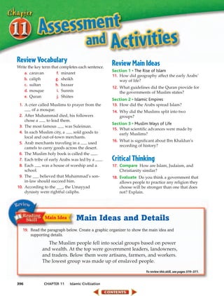 Review Vocabulary                                   Review Main Ideas
Write the key term that completes each sentence.
    a. caravan        f. minaret
                                                    Section 1 • The Rise of Islam
                                                    11. How did geography affect the early Arabs’
    b. caliph        g. sheikh                          way of life?
    c. sultan        h. bazaar
                                                    12. What guidelines did the Quran provide for
    d. mosque         i. Sunnis                         the governments of Muslim states?
    e. Quran          j. Shiites
                                                    Section 2 • Islamic Empires
 1. A crier called Muslims to prayer from the       13. How did the Arabs spread Islam?
    ___ of a mosque.
                                                    14. Why did the Muslims split into two
 2. After Muhammad died, his followers                  groups?
    chose a ___ to lead them.
                                                    Section 3 • Muslim Ways of Life
 3. The most famous ___ was Suleiman.
                                                    15. What scientific advances were made by
 4. In each Muslim city, a ___ sold goods to            early Muslims?
    local and out-of-town merchants.
                                                    16. What is significant about Ibn Khaldun’s
 5. Arab merchants traveling in a ___ used
                                                        recording of history?
    camels to carry goods across the desert.
 6. The Muslim holy book is called the ___.
 7. Each tribe of early Arabs was led by a ___.     Critical Thinking
 8. Each ___ was a house of worship and a           17. Compare How are Islam, Judaism, and
    school.                                             Christianity similar?
 9. The ___ believed that Muhammad’s son-           18. Evaluate Do you think a government that
    in-law should succeed him.                          allows people to practice any religion they
10. According to the ___, the Umayyad                   choose will be stronger than one that does
    dynasty were rightful caliphs.                      not? Explain.




               Main Idea         Main Ideas and Details
   19. Read the paragraph below. Create a graphic organizer to show the main idea and
       supporting details.

               The Muslim people fell into social groups based on power
             and wealth. At the top were government leaders, landowners,
             and traders. Below them were artisans, farmers, and workers.
             The lowest group was made up of enslaved people.

                                                                      To review this skill, see pages 370–371.


396           CHAPTER 11     Islamic Civilization
 
