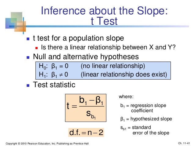 equation systems for variables regression