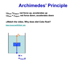 Archimedes’ Principle
FB
W =
mobjectg
fluid >object, net force up, accelerates up
fluid < object, net force down, accelerates down
Watch the video. Why does diet Coke float?
https://youtu.be/5PHQJ4_lydc
 
