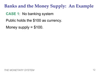 Monetary System Examples Chap 11 The Monetary System by Robert Gregory mankiw | PPT