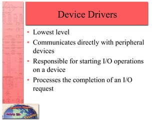 Device Drivers
• Lowest level
• Communicates directly with peripheral
devices
• Responsible for starting I/O operations
on a device
• Processes the completion of an I/O
request
 